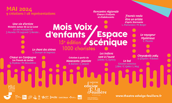 Mois Voix d'Enfants Espace scénique 2024 au Théâtre Edwige Feuillère de Vesoul